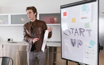 What is Entrepreneurship? How to Become an Entrepreneur
